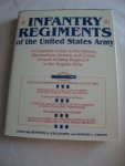 Gallagher, Kenneth S. & Robert L. Pigeon (Editors) - Infantry Regiments of the United States Army. A Complete Guide to the History, Decorations, Honors and Colors of Each Infantry Regiment in the Regular Army.