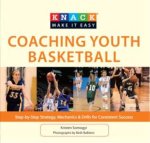 Kristen Somogyi - Knack Coaching Youth Basketball