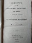 Bakker, Job Augustus - Beschouwing van de staatkundige instellingen der oudheid in derzelver toepassing op die der hedendaagsche maatschappijen