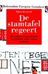 W. Breedveld - Stamtafel Regeert
