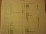 Kuffner; Joseph - Leichte Ubungsstucke fur Anfanger(Herausgegeben von Walter Gotze)