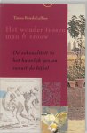 [{:name=>'B. LaHaye', :role=>'A01'}, {:name=>'A. van Onck', :role=>'A01'}, {:name=>'T. LaHaye', :role=>'A01'}] - Het wonder tussen man & vrouw