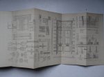 Grieken, Th.M.M. van. - Handboek voor burgerlijke bouwkunst. In 3 delen.