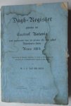 Chijs, J. A. van der - Dagh-Register gehonden int Casteel Batavia vant passerende daer ter plaetse als over geheel Nederlandts-India Anno 1664