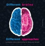 Huub van Osch - Different brains, different approach