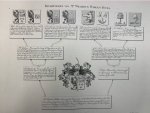 - Kwartierstaten van vooraanstaande Nederlandse families: met diverse familiewapens, geslachtlijst en overige genealogische informatie; Pedigrees of Dutch eminent families with several coats of arms and genealogical information. - Kwartierstaten van vooraanstaande Nederlandse families: met diverse familiewapens, geslachtlijst en overige genealogische informatie; Pedigrees of Dutch eminent families with several coats of arms and genealogical information.