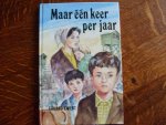 Ewert Eduard - Maar één keer per jaar