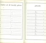 Familie register namen der ouders , kinderen uit dit huwelijkgeboren gehuwden alles onbeschreven - Bijbel in de nieuwe vertaling , op last van het Nederlands Bijbelgenootschap.