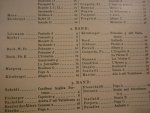 Div. Componisten - Klaviermusik des 17. und 18. Jahrhunderts; Band I (leicht), Band II (mittel), Band III (mittel bis schwer) ausgewahlt / bearbeitet von Kurt Herrmann