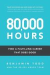 Benjamin J Todd - 80,000 Hours