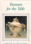 Chrysler Museum, David Revere McFadden, Mark A. Clark - Treasures for the table