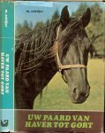 Schäfer M .  Vertaald door Wouter Slob De natuurlijke levenswijze van het paard ... en de stalondeugden ... schudden krabben en schuren - Uw paard van haver tot gort   Alles over het doen en laten van uw paard.......133 Super mooie foto's ... Drachtigheidsduur en geboortetermijnen, het veulen en zijn voorkomen, gezichtsmimiek en lichaamshouding maar ook de begroetingsceremonieel