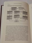 Kaplan, Robert & Norton, David - The Execution Premium- Linking Strategie to Operations for Competitive Advantage