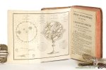 Aynès, F. D. - Aperçu géographique du Monde, ou Leçons de Sphère et de Géographie. Avec huit cartes géographiques.