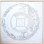 Maaskamp, Evert (1769-1834) - PANORAMA DE LA VILLE D'AMSTERDAM.