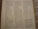 Brahms; Johannes (1833 – 1897) - Complete Piano Works Band II - Shorter Piano Pieces Urtext after the Brahms Complete Edition of the Gesellschaft der Musikfreunde in Vienna; voor Piano - Muziekboek (Urtext)