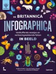 Christopher Lloyd - De Britannica Infographica