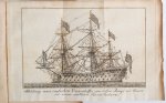 Gibraltar: (Anonym). - (Booklet with 2 titles:): Militarischer Almanach auf das Jahr 1780 (and) Militarisches Taschenbuch auf das Jahr 1780.