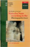  - Rules for Nuns According to the Dharmaguptakavinaya: Introduction