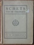 Leadbeater C W, vert. Dijkgraaf C W - Schets van de theosofie