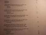 Bach; J. S.  (1685-1750) - Repetitorium fur das Orgelpedalspiel; Movements from works for solo instrument ba J. S. Bach transcribed for the pedals (Herausgegeben von Gerhard D. Wagner)