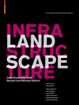 Ying-Yu Hung & Gerdo Aquino - Landscape Infrastructure