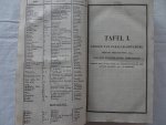 Noppen, A. Kz. van. - Tafels, bevattende in kubieke ellen, den inhoud van vierkant bezaagd en rondhout van verschillende afmetingen, o wel, algemeene tafels, om den inhoud van parallelopipedums, vierhoekige piramiden, cilinders, afgeknotte kegels, bollen, vaten, en...