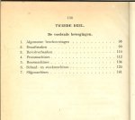 Damman J.G. - Machines voor de metaalbewerking