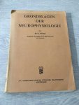 W.G. Walter - grondslagen der neurophysiologie