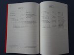 G. en T. Hendriks. - Gedenkboek Antoon Hendriks 1881-1981.