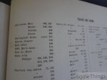Jean-Jacques Gailliard. - Inscriptions funéraires & monumentales de la Flandre Occidentale avec des données historiques et généalogiques: Arrondissement de Bruges. Tome Premier. Deuxième Partie. Église de Notre-Dame de Bruges