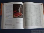 Centre d'études de recherche et de documentation gastronomique. - Trésors de cuisine. Tous les produits de A à Z.