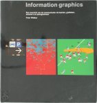 Wildbur - Information graphics