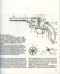 Müller, Heinrich - Gewehre  Pistolen  Revolver  Hand- und Faustfeuerwaffen vom 14. bis 19. Jahrhundert