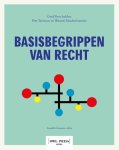 Piet Taelman; Gerd Verschelden; Wannes Vandenbussche - Basisbegrippen Van Recht
