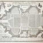Antony Stechwey (fl. 1768-1772) and Jacobus Turpin (c. 1740-1807/17) - [Antique print; etching and engraving] GRONDTEKENING van de NIEUWEKERK in 's GRAVENHAAGE (Nieuwe kerk te Den Haag, 's-Gravenhage), published 1772.