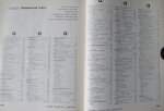 Fischer - Modern Laboratory Appliances Fischer - Modern Laboratory Appliances