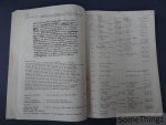 Karel De Schepper. - De Sceppere. De afstammelingen van: Daneel de Scheppere x de Reviere Catelijne beiden geboren rond 1600 in Ruislede.
