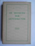 Wibaut, Dr. F. - De Methode der Geneeskunde.