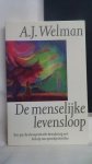Welman, A.J. - De menselijke levensloop. Een psychotherapeutische benadering met behulp van sprookjesbeelden.