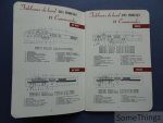 N/A. -Chrysler Corporation. - Chrysler, De Soto, Dodge, Plymouth. Notice d'instructions.