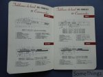 N/A. -Chrysler Corporation. - Chrysler, De Soto, Dodge, Plymouth. Notice d'instructions.