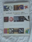 Miller, Anistatia R. & Brown, Jared M. - What logos do and how they do it