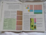 Alderton, D.  David - fotogr. Cyril Laubscher ; vert. uit het Engels: Meindert de Jong ; red.: Paul Kwast - Papegaaien en parkieten : beschrijving van ruim 200 soorten - met verzorgingsadviezen