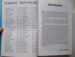 Tony Curtis - The Lyle-official review Antiques Price Guide 1993