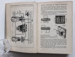Camm, F.J. - Everyman's wireless book : A radio consultant for the listener and constructor, explaining the operation, upkeep and overhaul of all types of wireless receivers, ... installation, and systematic fault finding