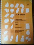 Hautvast, J.G.A.J. (red) - UCV tabel. Uitgebreide voedingsmiddelentabel 1985
