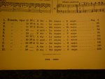 Beethoven; Ludwig von (1770 – 1827) - Sonaten für Violine und Klavier - Band 1: op. 12, 23, 24; voor: Viool, piano (Neue ausgabe von Joseph Joachim)