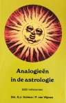 Kolmus - Analogieen in de astrologie