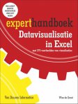 Wim de Groot - Expert handboek  -   Datavisualisatie in Excel
